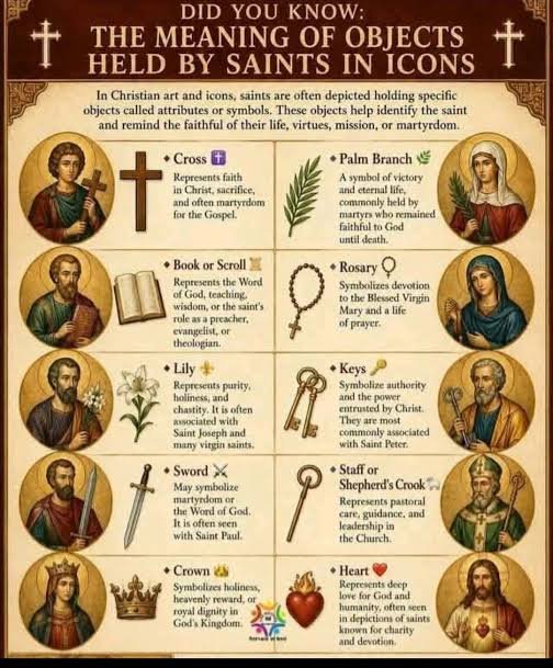 Illustrated guide explaining the meanings of objects held by saints in Orthodox icons